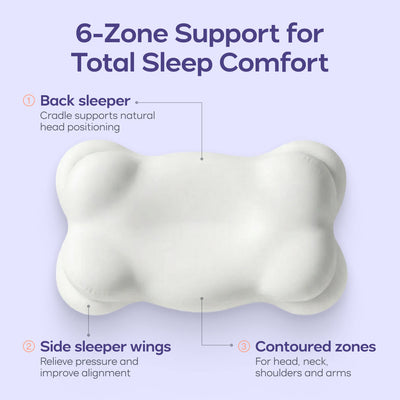 MarshMellow Comforter + 2 CloudAlign Pillows