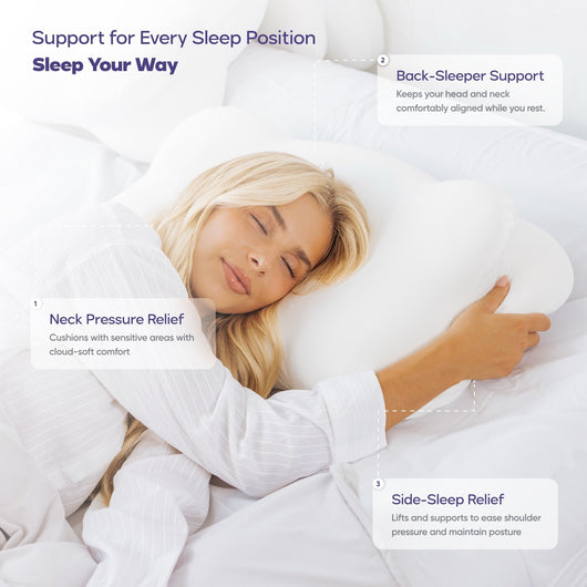MarshMellow Comforter + 2 CloudAlign Pillows