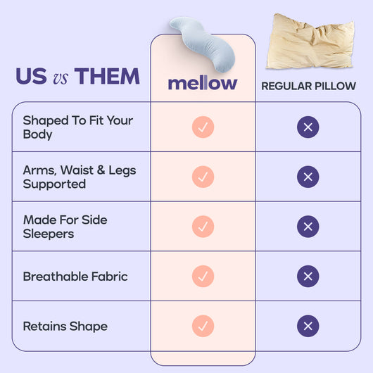 BodyAlign Cooling Pillow